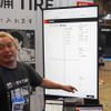 ホイールナット1本ごとに、締付結果を記録