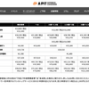 「A PITオートバックス東雲」Webサイトで確認できる、車検料金表