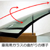 【3Dガラス曲面へ高精度に防曇フィルムを貼付ける技術】防曇フィルムを歪や気泡などの欠点が発生しないよう、オートメーションによる均一な押し付け圧力で、高い位置精度を保ちながら貼り付けられる為、様々な形状に対応可能。