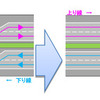 全断面床版取替による従来の交通規制（左）と今回の半断面床版取替による交通規制