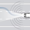 ハンズオフ機能付高度車線変更支援機能