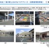 最近の主な取組（九州分科会）：「道の駅」におけるバリアフリー（身障者用駐車場）