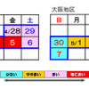 地区別渋滞予測カレンダー