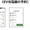 シンプルなインターフェイスのスマートフォンアプリから、利用日時と利用したいEV充電器を事前に予約