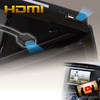 HDMI 2系統入力対応