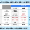 日本版ライドシェアとの比較