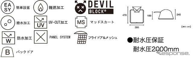 neos PANEL クイックカージョイントスクリーンタープ-BE