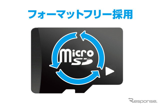 青木製作所AMEXから新型ドライブレコーダー「AMEX-A09」シリーズ発売