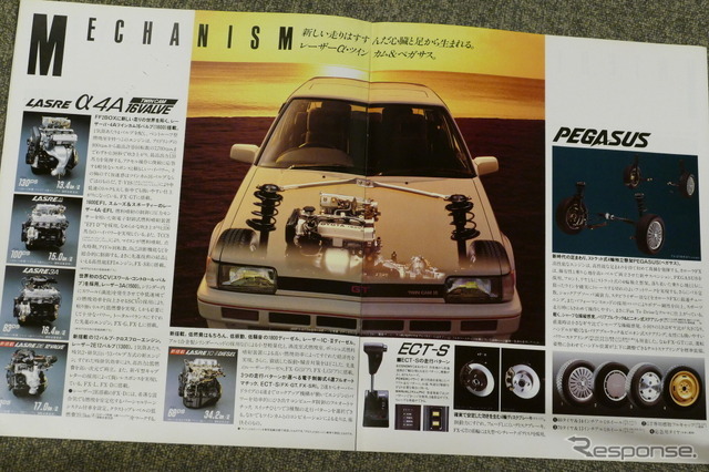 トヨタ・カローラFX（初代）当時のカタログ