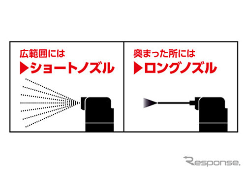 ソフト99 ディグロス ブラックシールド