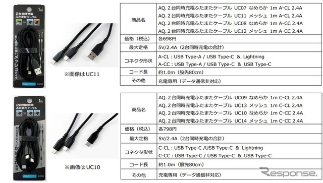 充電ケーブル