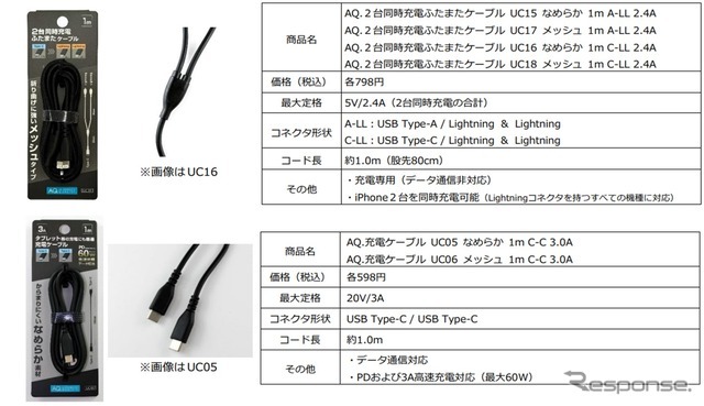 充電ケーブル