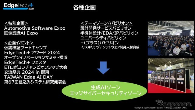 EdgeTech+各種企画