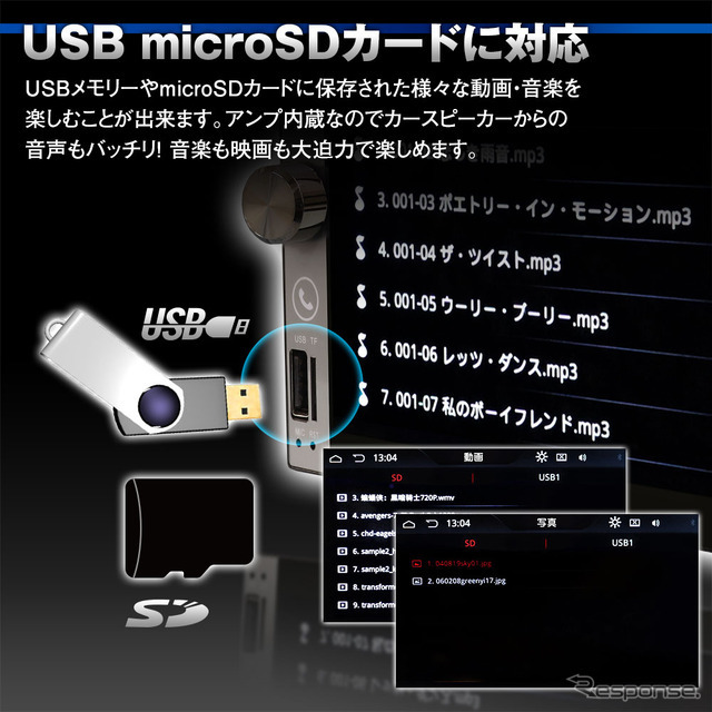 ディスプレイ搭載2DINメディアプレーヤー「2DIN006」