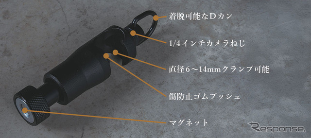 MIGRATRAIL バンライフマルチフック