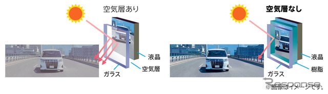 カロッツェリアの高精細デジタルミラー型ドライブレコーダー「VREC-MS700D」