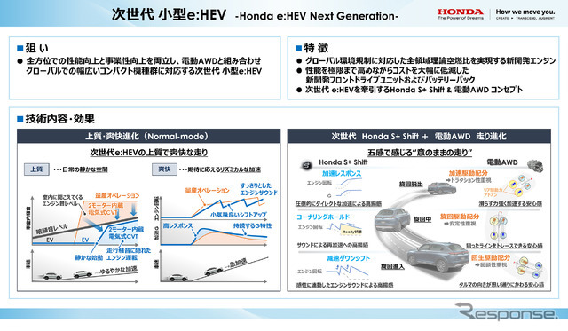 ホンダ独自の2モーターハイブリッドシステム「e:HEV」の次世代技術