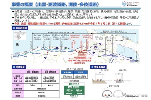 出雲・湖陵道路と湖陵・多伎道路