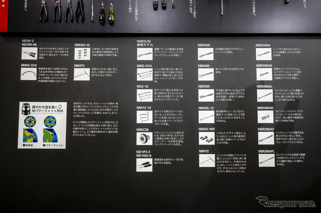 KTC…東京オートサロン2025