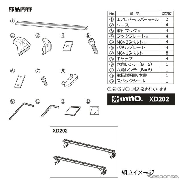 XD202 ドリップエアロベースセット ハイエース用 2本