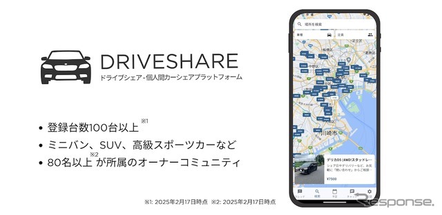 個人間カーシェアの「Car Share Owners Club」が「DriveShare」に名称変更しアプリ版もリリース