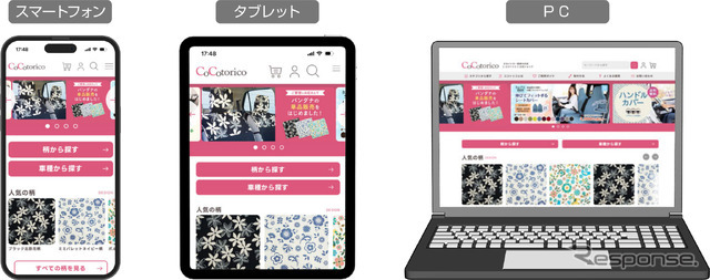 ソフト99の女性ドライバー向けカー雑貨サイト「ココトリコ」がフルリニューアル