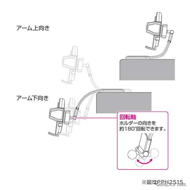 自在に曲げることができるフレキシブルなロングアームで、ローポジションでの設置も可能