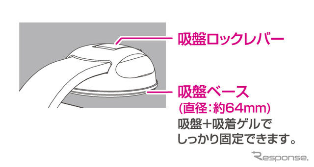 吸盤タイプ［PPH2512］は水洗いすることで吸着力が復活