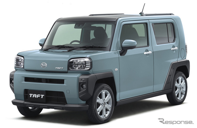 DAIHATSU タフト