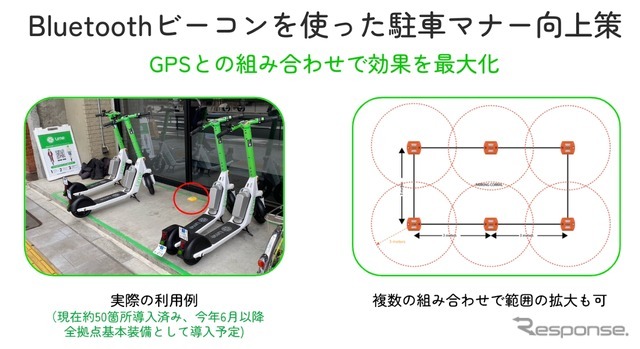 国内で初めてジオフェンシング技術活用して電動モビリティの首都高誤進入を防止