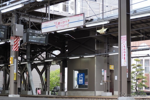 市川ママ駅