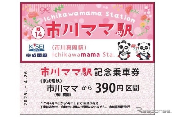 市川ママ駅記念乗車券