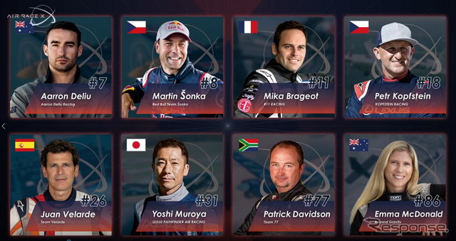 AIR RACE X 2025シーズンに参加するパイロットは8名