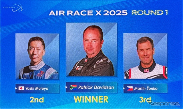 AIR RACE X 2025 開幕戦の優勝はパトリック・デビッドソン選手に決まった