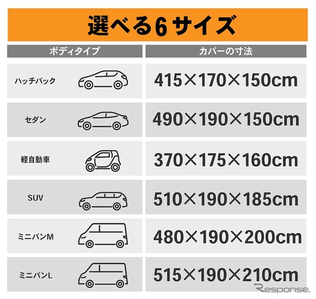 クラフトワークスの「汎用車カバー」