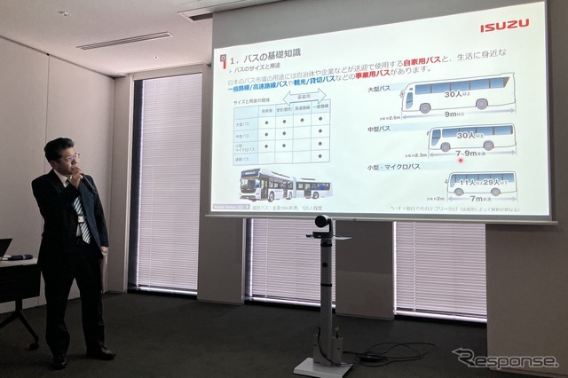 いすゞ自動車の路線バス勉強会での平野グループリーダー