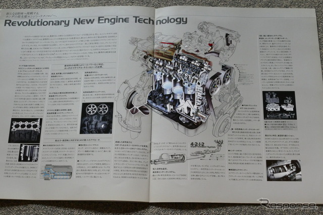 ホンダ・プレリュード 2.0 Si 当時のカタログ