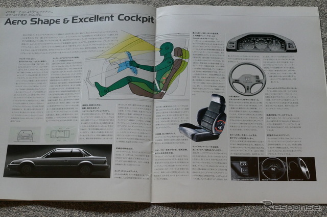 ホンダ・プレリュード 2.0 Si 当時のカタログ