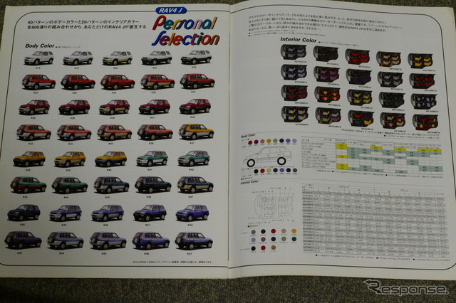 トヨタ・RAV4（初代）当時のカタログ