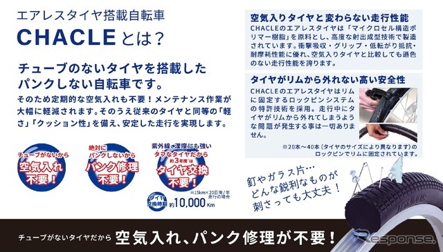 CHACLEブランドの次世代電動アシスト自転車『rafoot』