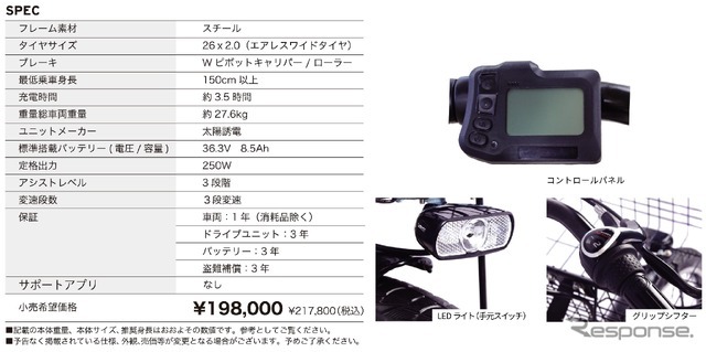 CHACLEブランドの次世代電動アシスト自転車『rafoot』