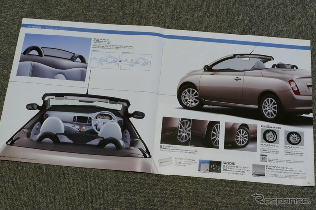 日産 マイクラC＋C 当時のカタログ