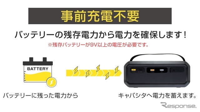 事前充電不要のジャンプスターター「Ignic」