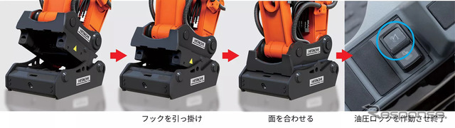 アタッチメントの装着方法