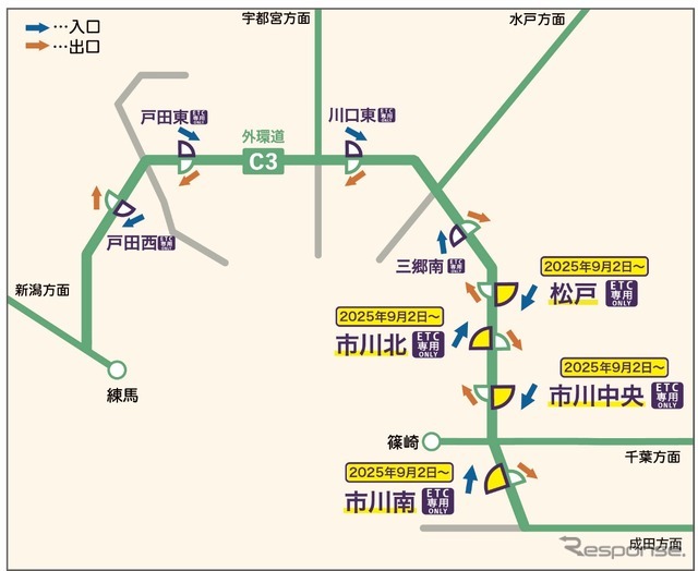 東京外環道、千葉県内の4つのインターチェンジがETC専用に