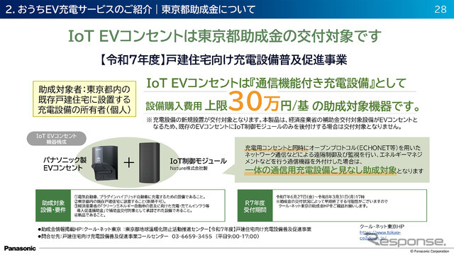 スマホで管理＆お得プラン続々！ EVユーザー必見の『おうちEV充電サービス』とは？