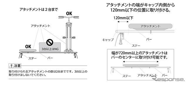 カーメイトがハイラックス荷台カスタム用ベースキャリアを発売