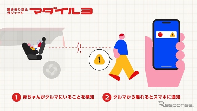 アプリを通じてスマートフォンに警告通知