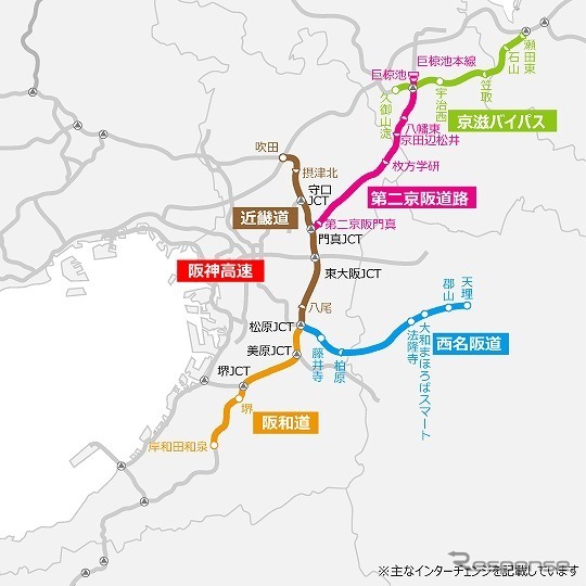 近畿圏に導入する新たな高速道路料金制度の概要