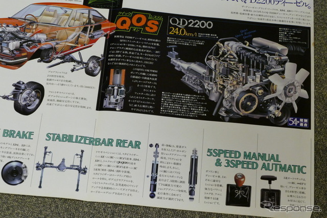 いすゞ117クーペ（PA96）当時のカタログ